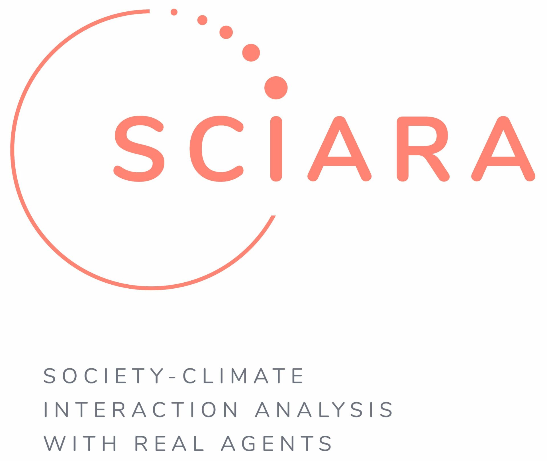 SCIARA Society-Climate Interaction Analysis With Agents