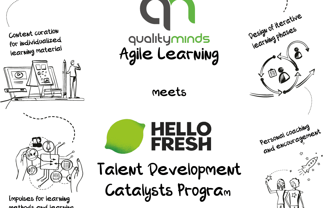 You’re in the Driver’s Seat – agile learning at HelloFresh